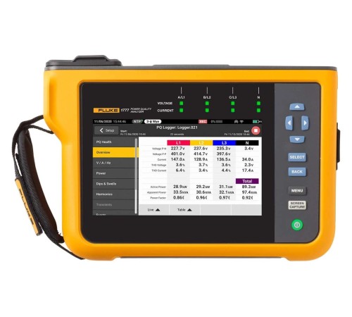 Анализатор качества электроэнергии Fluke 1775/BASIC